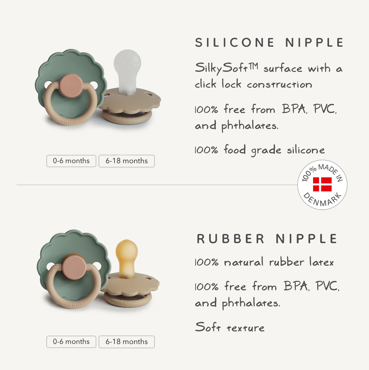 FRIGG Daisy Natural Rubber Pacifier 2 - Pack - Tenth &amp; Pine - FRIGG PACIFIERS - 0 - 6 months - Blush/Cream